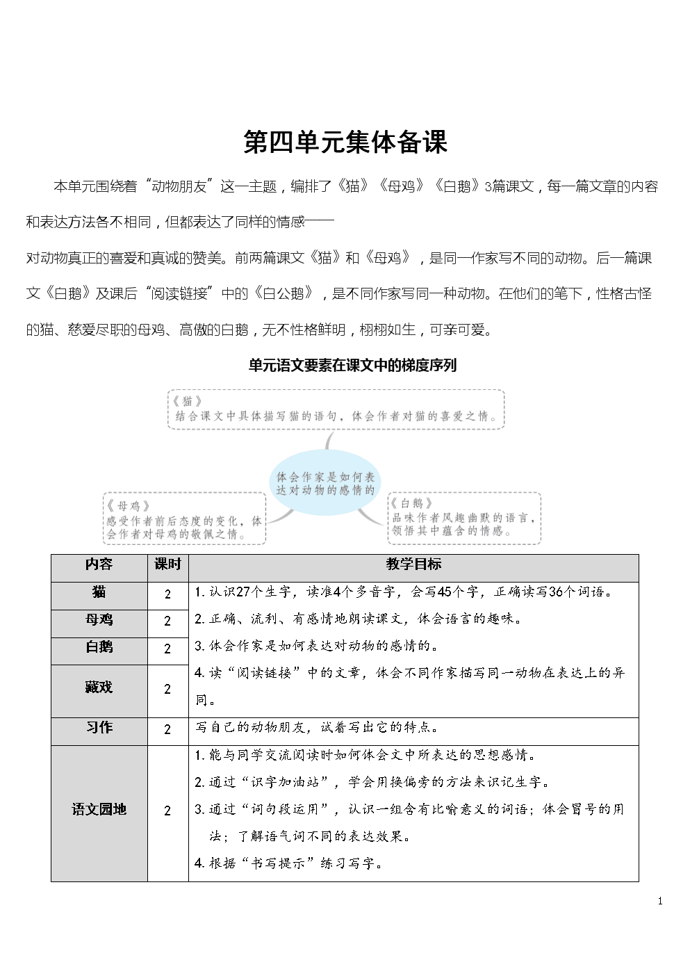 皮克:普约尔当年虐待我 所有教练都不让我踢中锋：九游棋牌官网(图1)