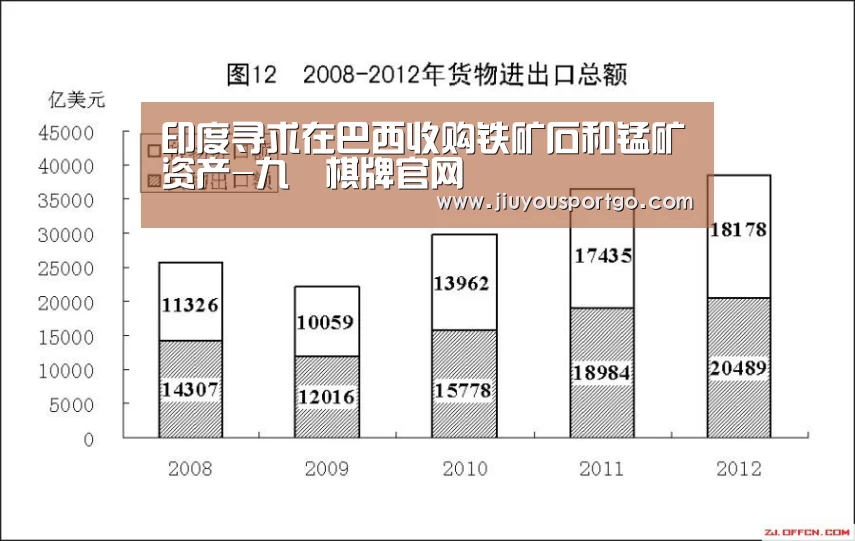 九游棋牌官网